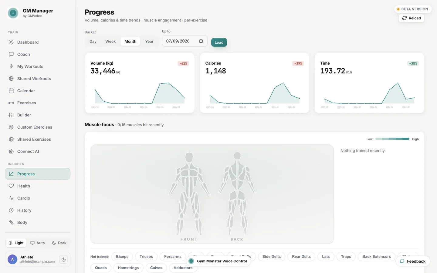 Speediance progress charts in GM Manager: training volume, calories and time trends by month, plus a muscle engagement map